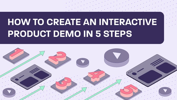how to create an interactive product demo in 5 steps