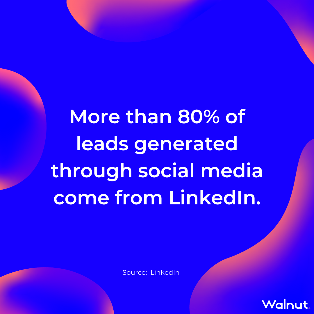 Sales Stats: LinkedIn Sales Usage B2B