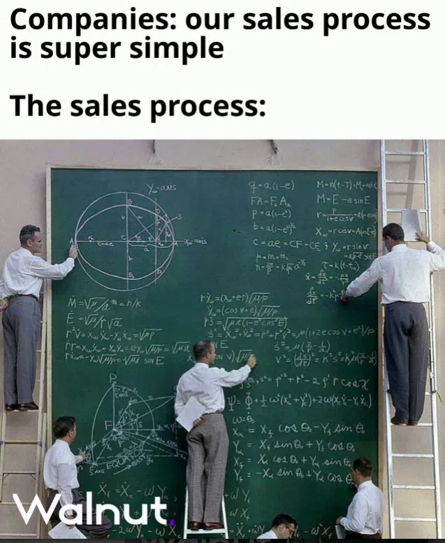 A meme about the sales process