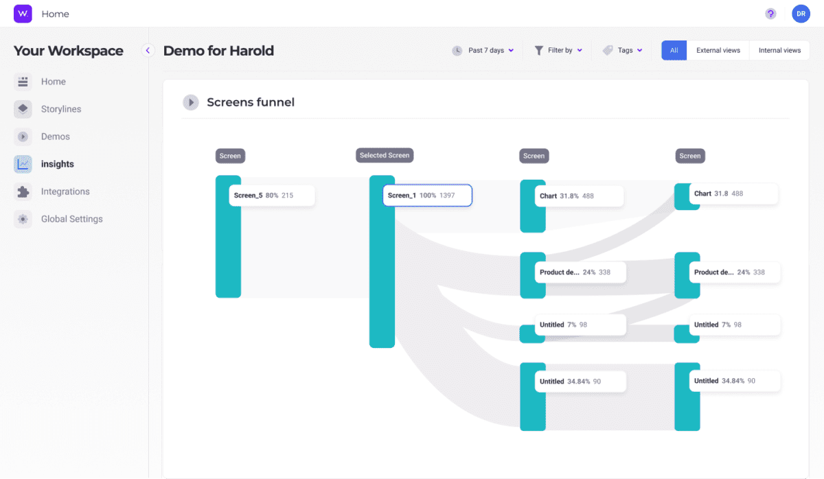 Shop Tour Example Format Product Tours and Walkthroughs - The Complete Guide | Walnut