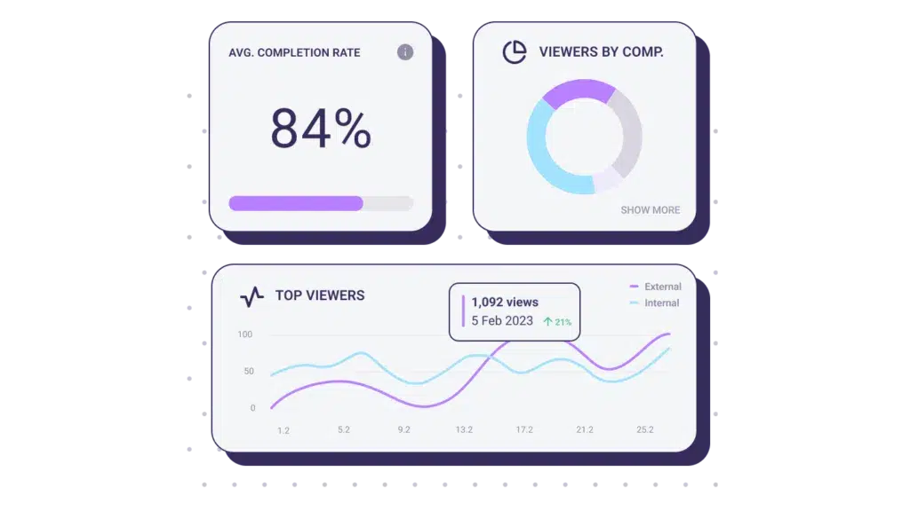 Demo analytics