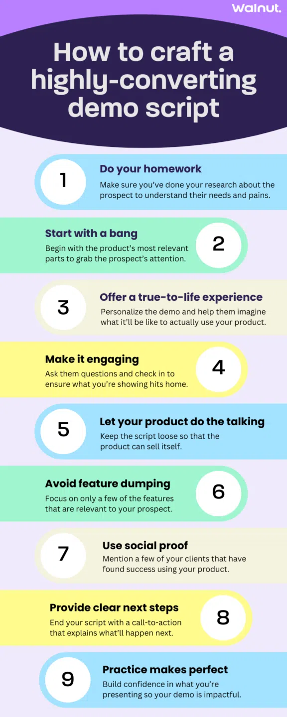 Checklist for crafting a highly-converting demo script
