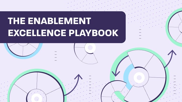 The-Enablement-Excellence-Playbook_-Delivering-High-Impact-Training-With-Walnut
